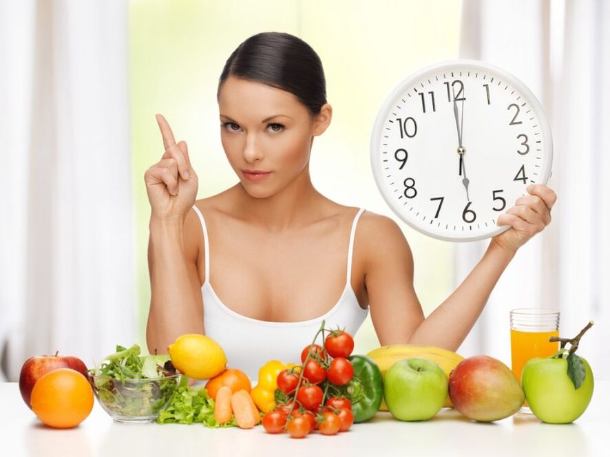 manger par heure pendant la perte de poids pendant un mois