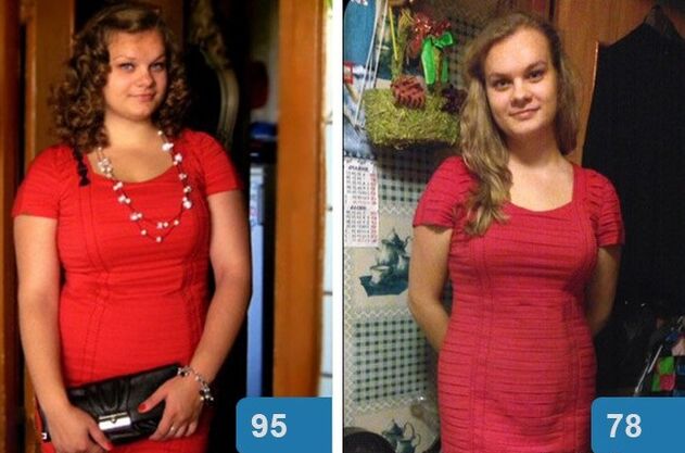 Fille avant et après avoir perdu du poids en 4 semaines avec le régime Maggi